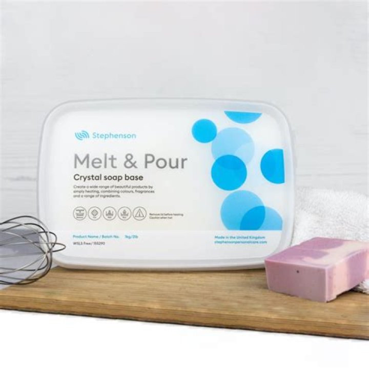 A Deep Dive Into Baseline Soap