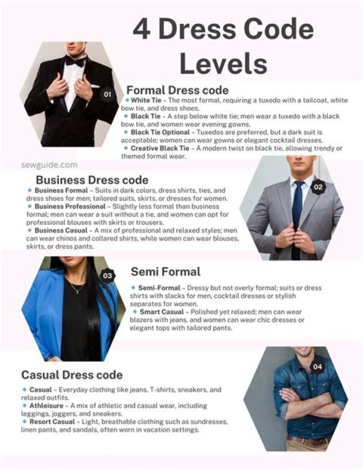 A Guide To Spectators' Dress Code