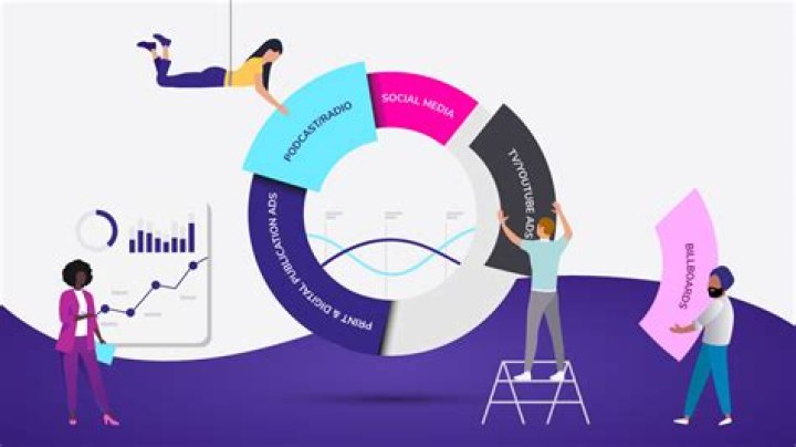 A Journey Of Modeling, Impact, And Wealth