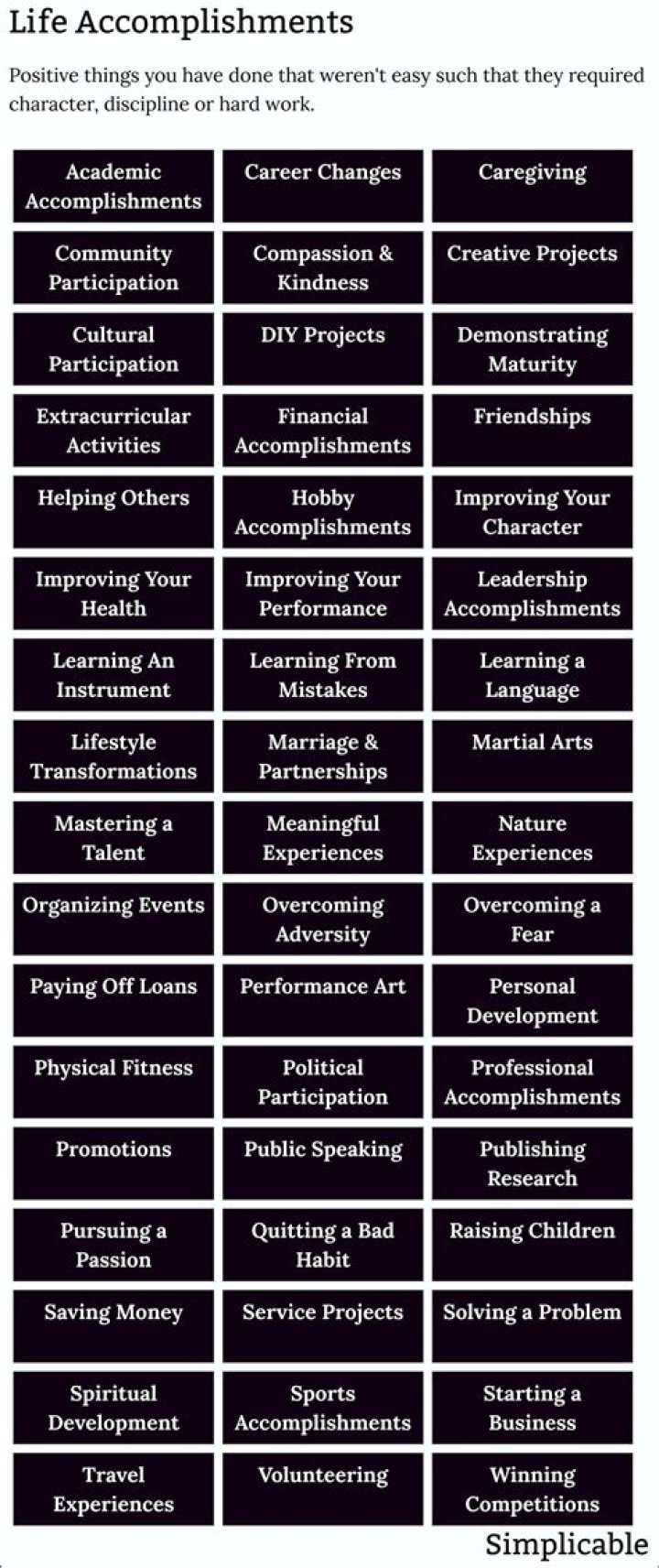 A Tapestry Of Accomplishments And Life Lessons