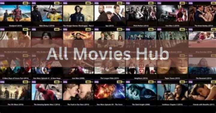All Movies Hub 300: Your Ultimate Guide to the Best Film Collections