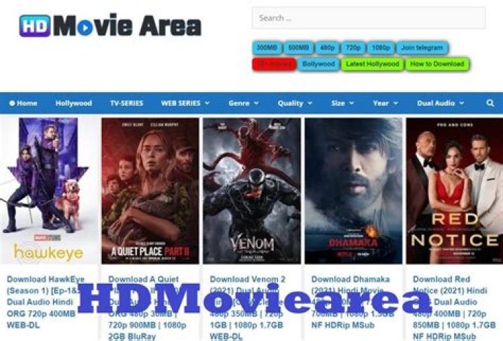 AllMoviesHub 300MB Movies: The Ultimate Guide to Downloading High-Quality Movies at Low File Sizes