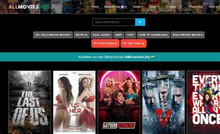 AllMoviesHub 300MB: The Ultimate Guide to Downloading Movies in Smaller Sizes