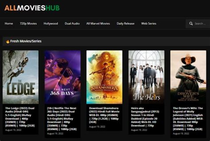 AllMoviesHub: The Ultimate Destination for Movie Enthusiasts