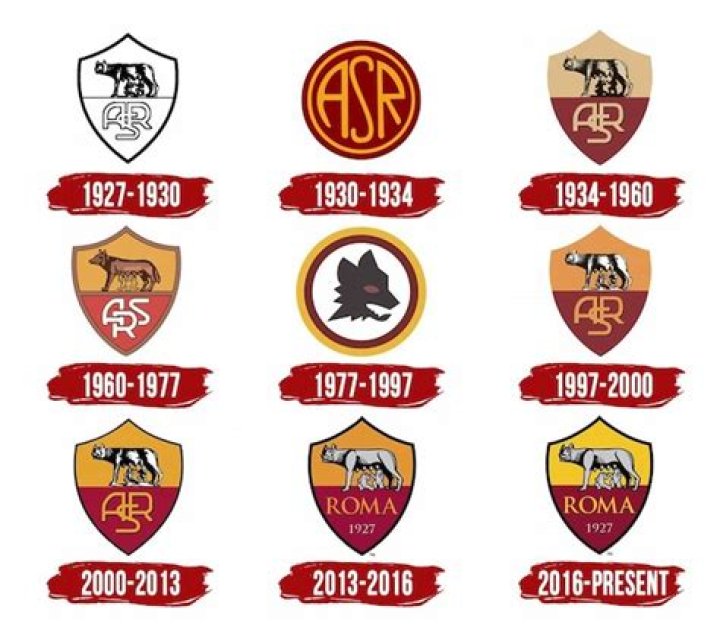 AS Roma History: A Journey Through Triumphs, Challenges, and Glory