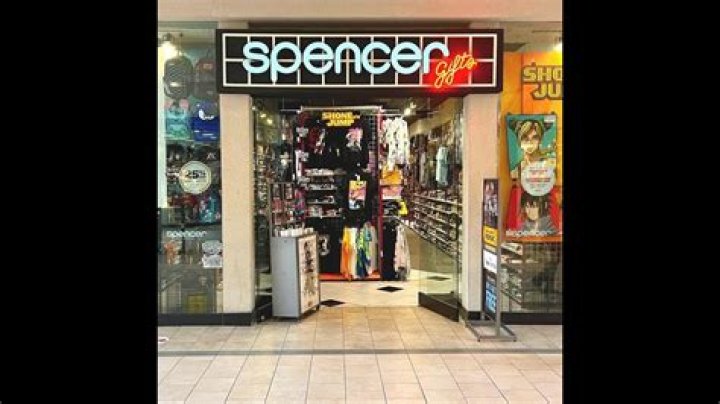 Back of Spencers: A Comprehensive Guide to Understanding Its Significance