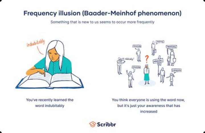 Belly Inflation on Industrial: Understanding the Phenomenon and Its Implications