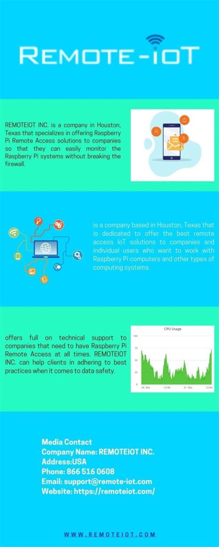 Best Practices to Securely Connect Remote IoT P2P SSH on Raspberry Pi