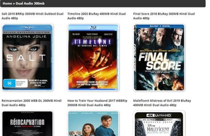 Bolly4 You: A Comprehensive Guide to the Ultimate Bollywood Streaming Platform