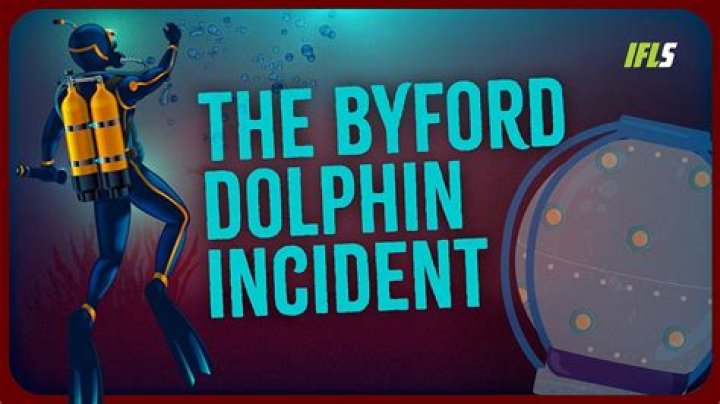Byford Dolphin Diver Remains: Unraveling the Tragic Incident and Its Legacy