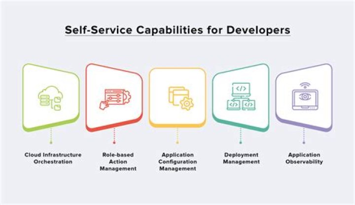 Comprehensive Guide to Mydesi Net.in: Exploring Its Features, Benefits, and Security