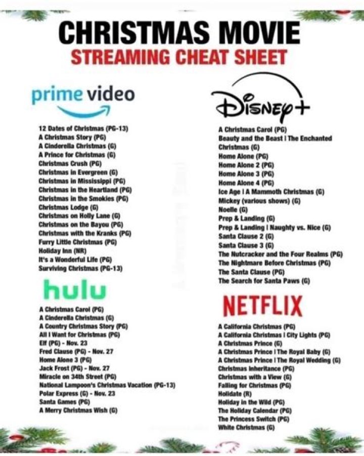 Comprehensive Guide to Vegamovieshub.com: Your Ultimate Movie Streaming Destination