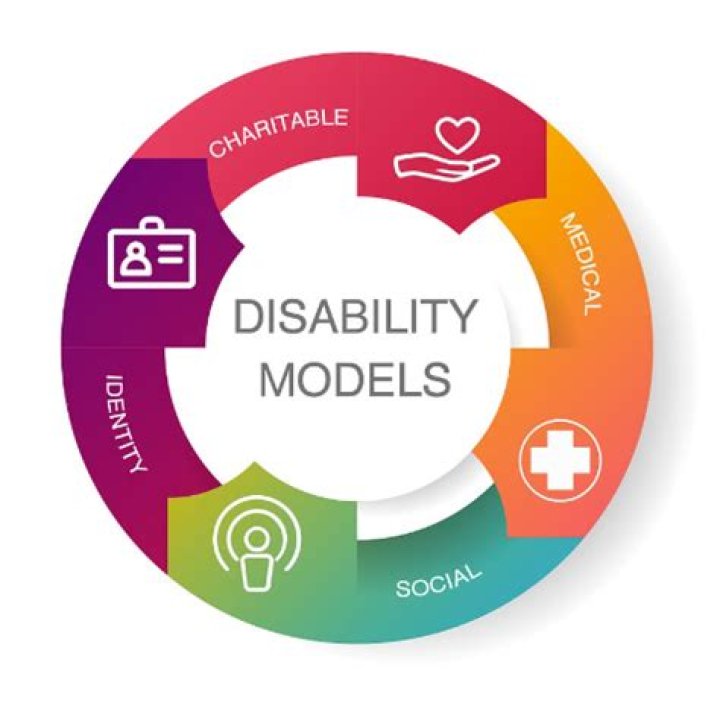 Crew Gaines Disability: Understanding His Journey and Impact