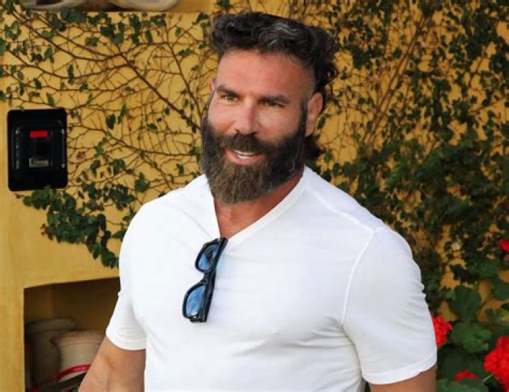 Dan Bilzerian: The Ultimate Guide to the King of Instagram's Lifestyle and Influence