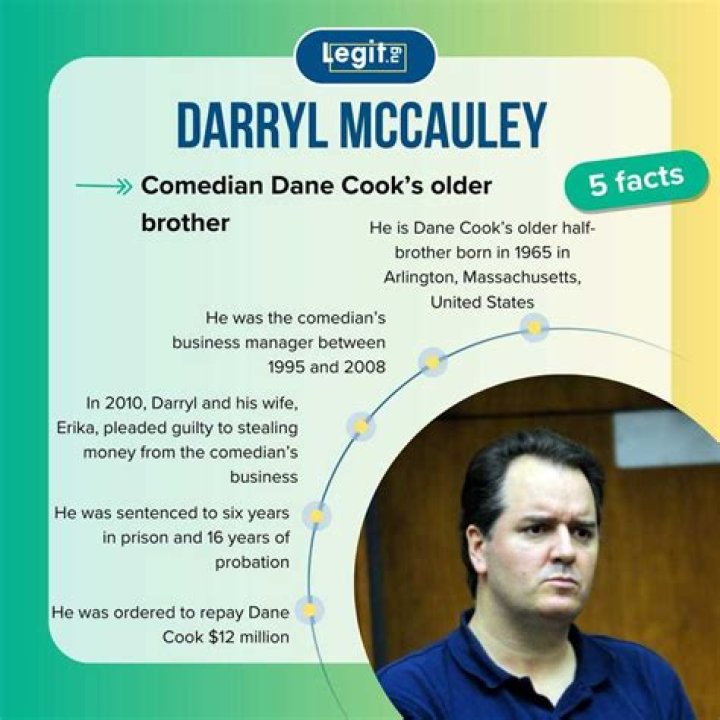 Darryl Mccauley Death: Truth Or Hoax? Everything We Know