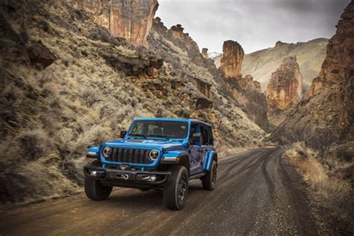 Discover Cars Like Jeep Wrangler: Surprising Insights Revealed!