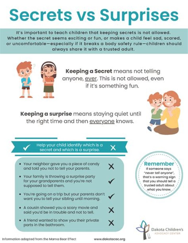 Discover Channing Tatum's Height: Unlocking Secrets And Surprises