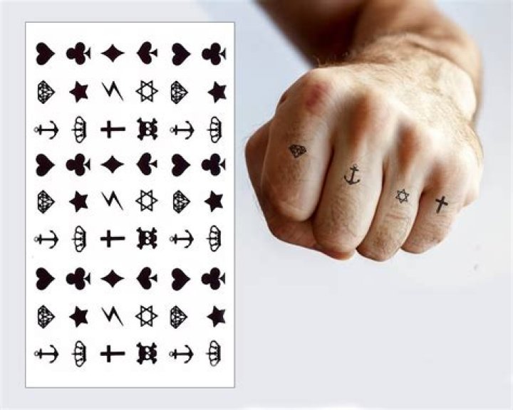 Discover The Enchanting World Of Simple Finger Tattoos For Men