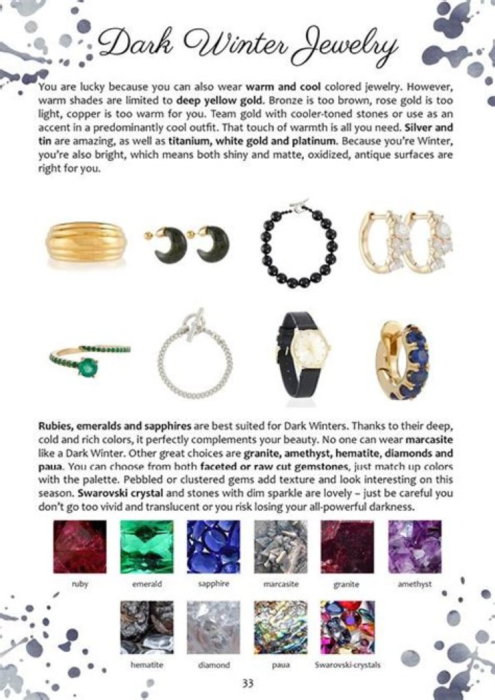 Discover The Enigmatic World Of On Palette Jewelry