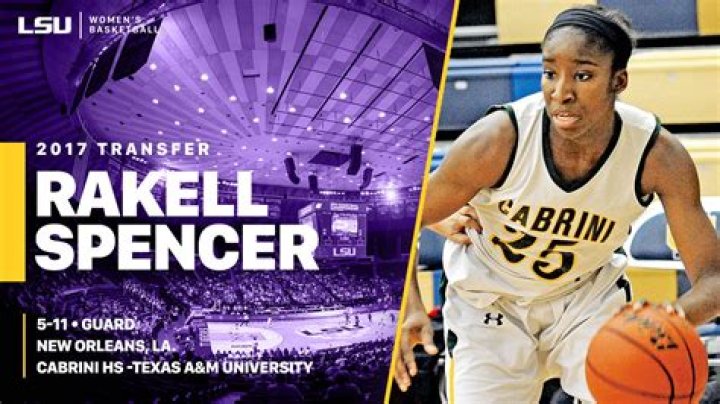 Discover The Intriguing World Of Missouri Southern Women's Basketball