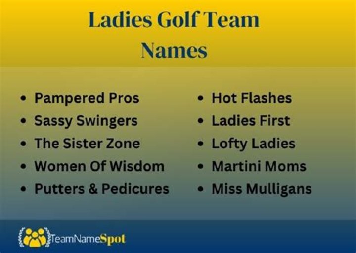 Discover The Power Of Female Golf Team Names: Unlocking Identity And Inspiration