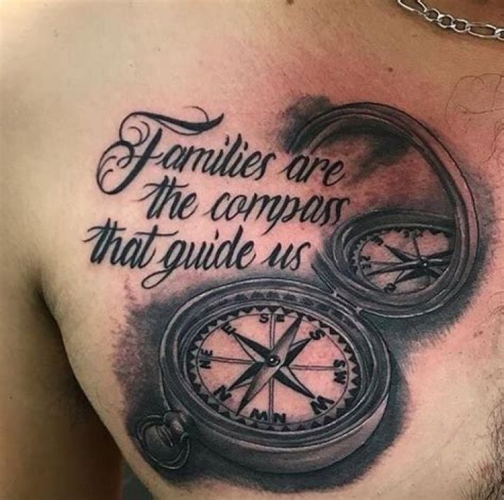 Discover The Profound Meaning Of Family Tattoos For Men
