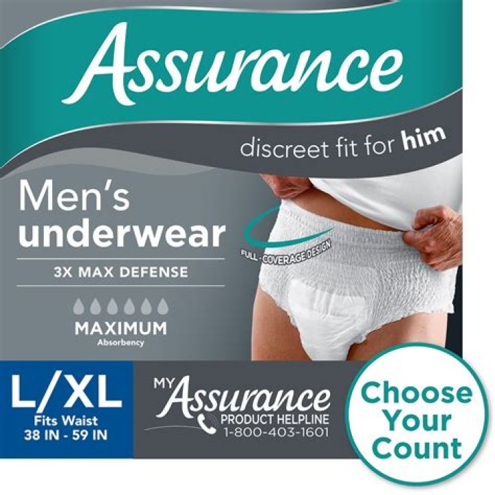Discover The Revolutionary Disposable Underwear