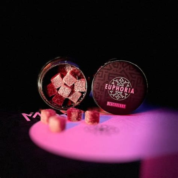 Discover The Secrets Of Mantra Gummies