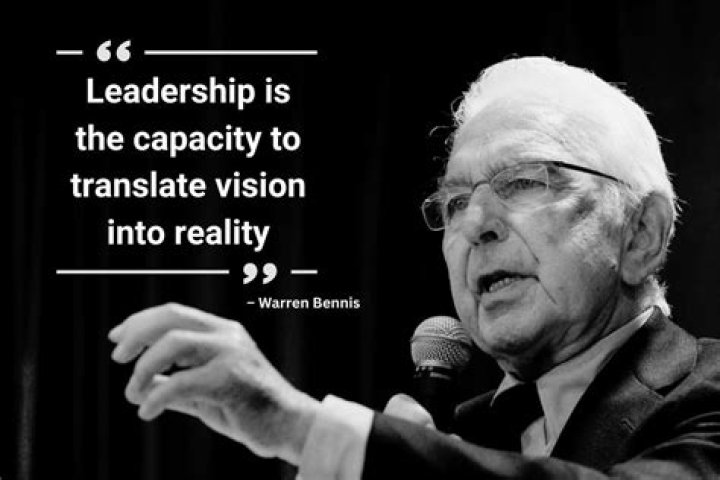 Discover The Transformative Insights Of "WCW Quotes For Myself"