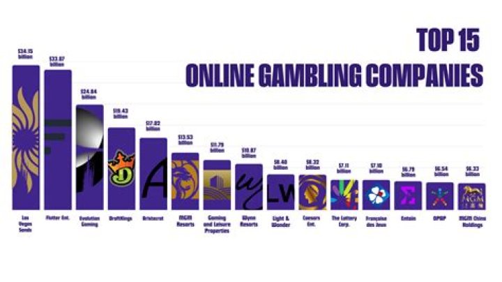Discover wwwmasa49com: Your Ultimate Guide to Online Betting and Gaming