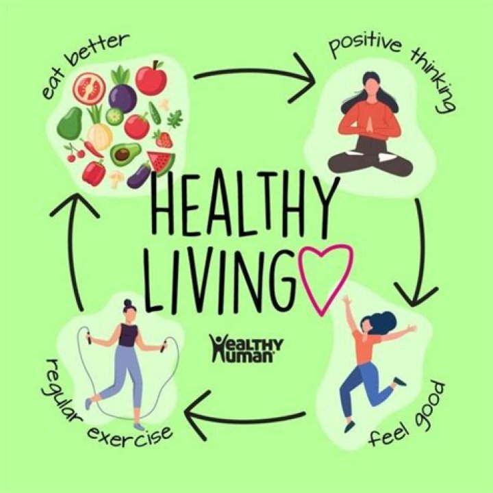 Discoveries And Insights For A Healthier Lifestyle
