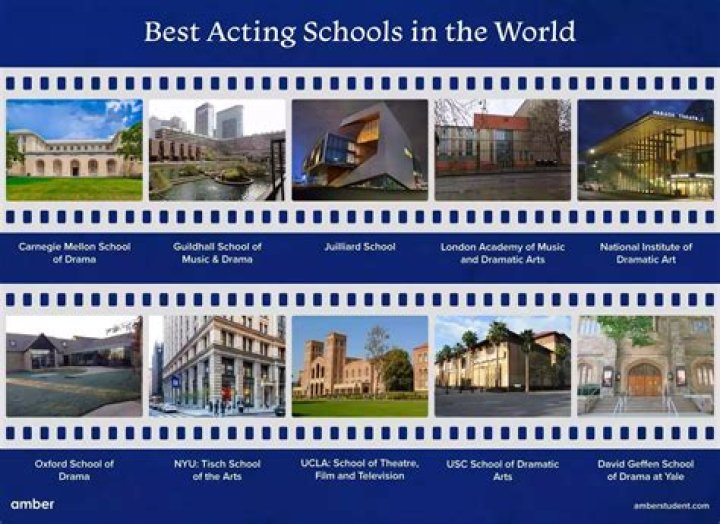 Discoveries And Insights In The World Of Acting And Music