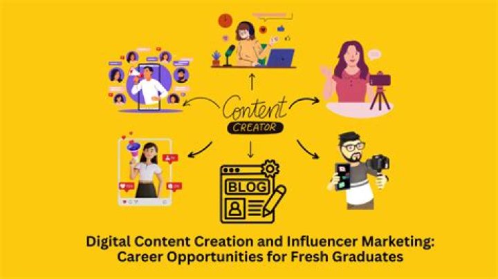 Discoveries Behind The Entrepreneur, Influencer, And Content Creator