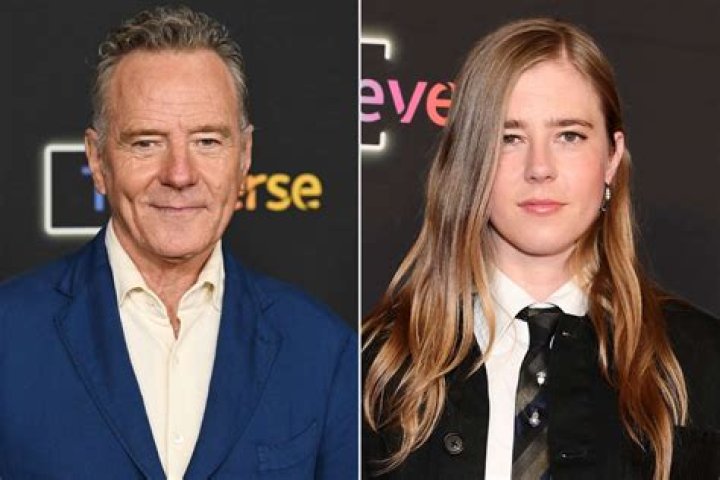 Discoveries Beyond "Bryan Cranston's Daughter"