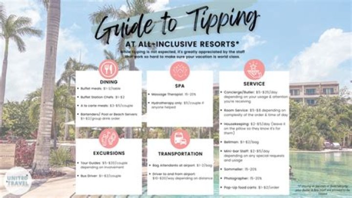 Do You Tip AAA: A Comprehensive Guide to Tipping AAA Professionals