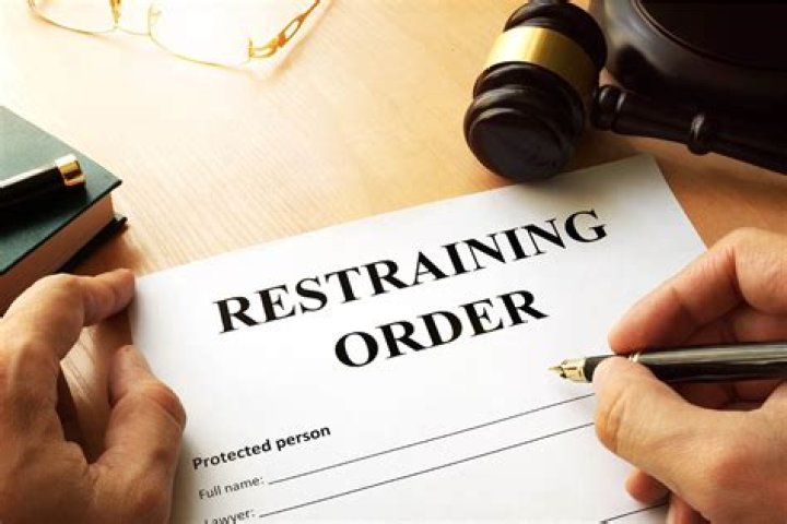 Duncan Butler Restraining Order: Uncovering The Legal Protections