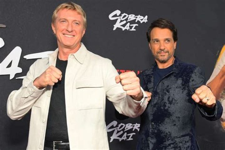 Everything You Need to Know About William Zabka's Kids: A Comprehensive Overview