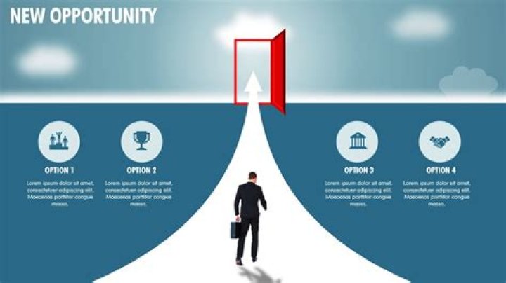 Explore The Gateway To Opportunity