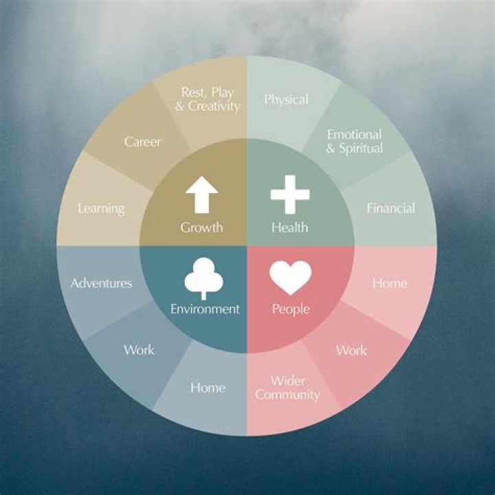 Exploring David Banner's Life: Career, Relationships, and Activism