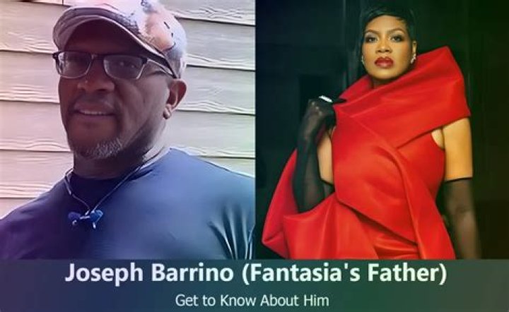 Exploring Fantasia Barrino's Daughter: Age, Life, and Legacy