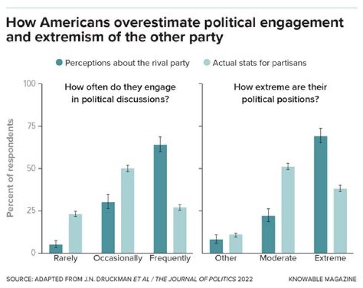 Exploring Ryan Reynolds' Political Engagement and Influence in Modern Society