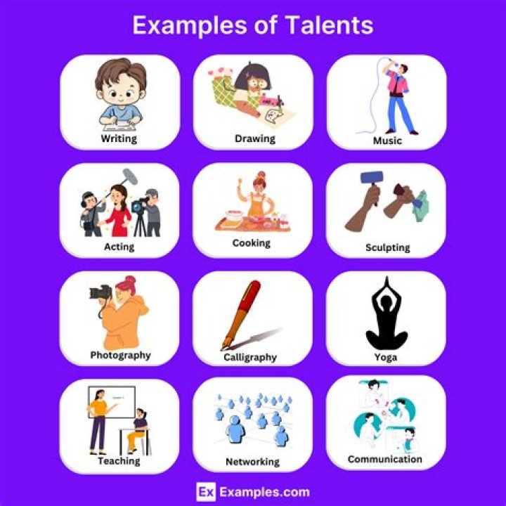 Exploring Talent Beyond Physical Attributes