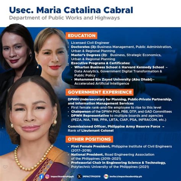 Exploring the Allure of Catalina Hager: The Rise of Her OnlyFans Videos