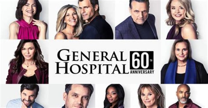 Exploring the Impact of Actors from General Hospital: A Deep Dive into Their Careers and Contributions