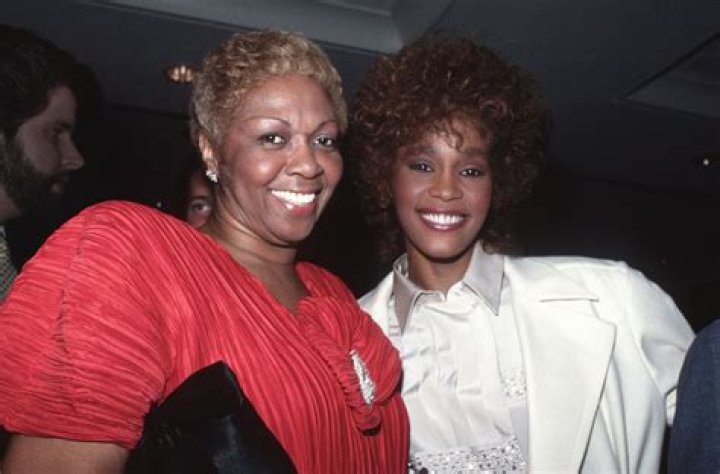 Exploring the Life and Legacy of Whitney Houston's Mother, Cissy Houston