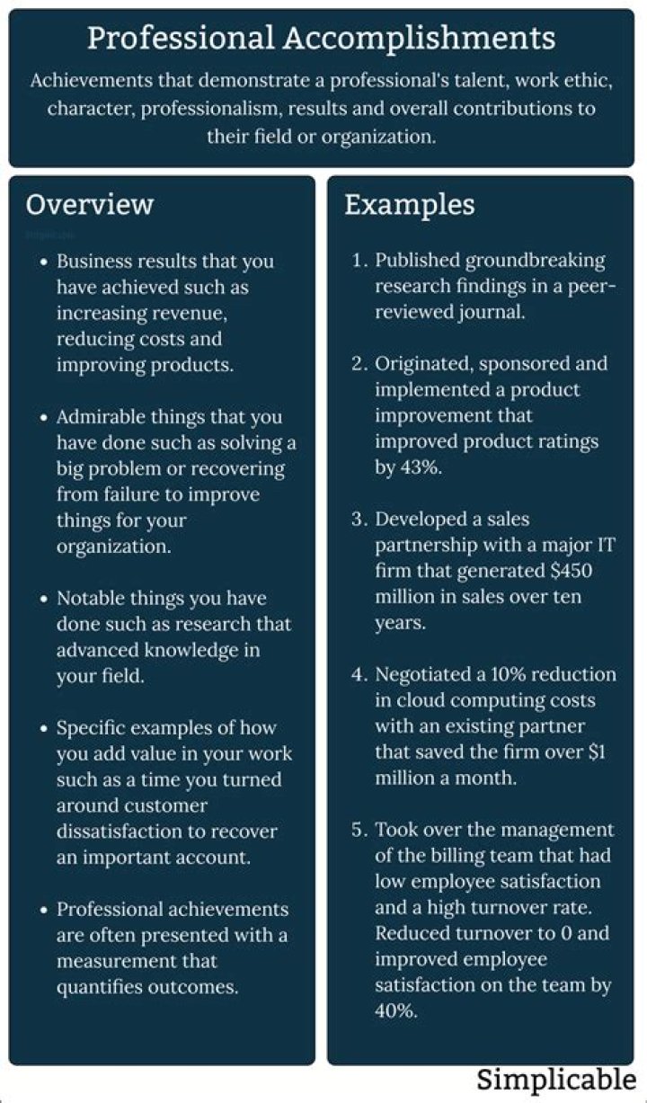 Exploring the Life of Mike Rowe's Daughter: Values, Achievements, and Legacy