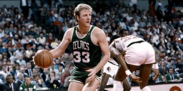 Exploring the Lives of Larry Bird's Kids: A Deep Dive into Their Journeys and Achievements
