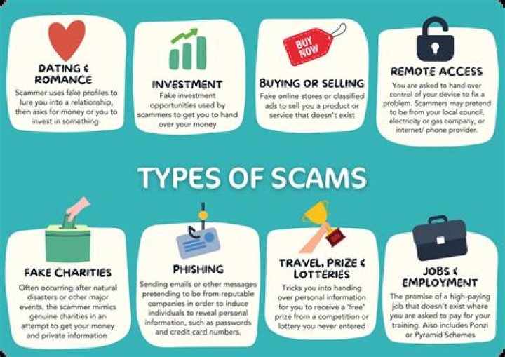 Exposing The Ridiculous World Of Scammers