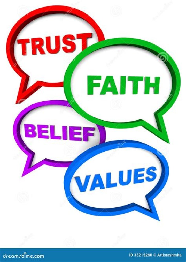 Faith, Values, And The Power Of Belief