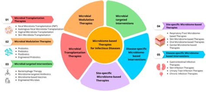 Gianna Michaels: A Comprehensive Exploration of Her Life, Career, and Impact